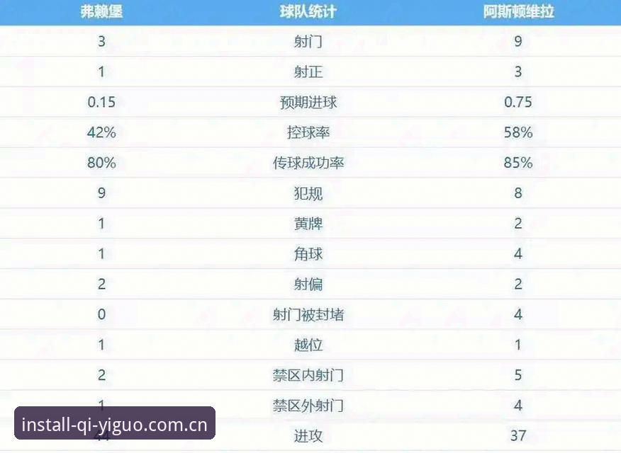 奇异果体育一站式怎么下载 阿斯顿维拉欧联登顶深度解析:从30年冠军荒到埃梅里第五冠的全面复盘