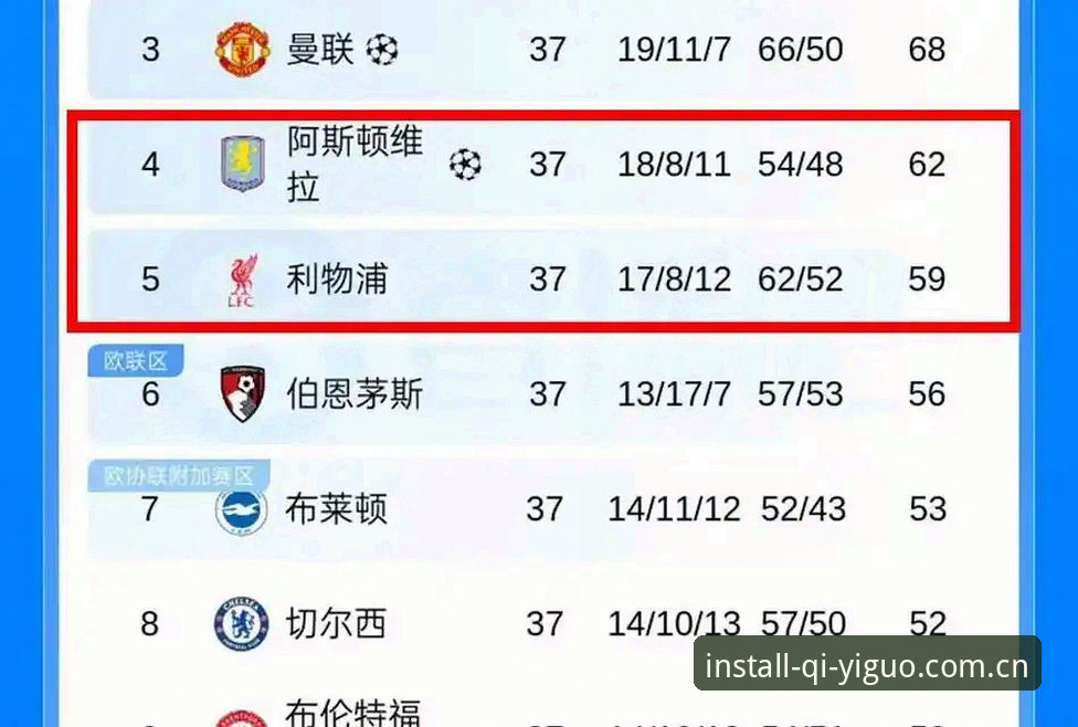 阿斯顿维拉欧联登顶深度解析：从30年冠军荒到埃梅里第五冠的全面复盘