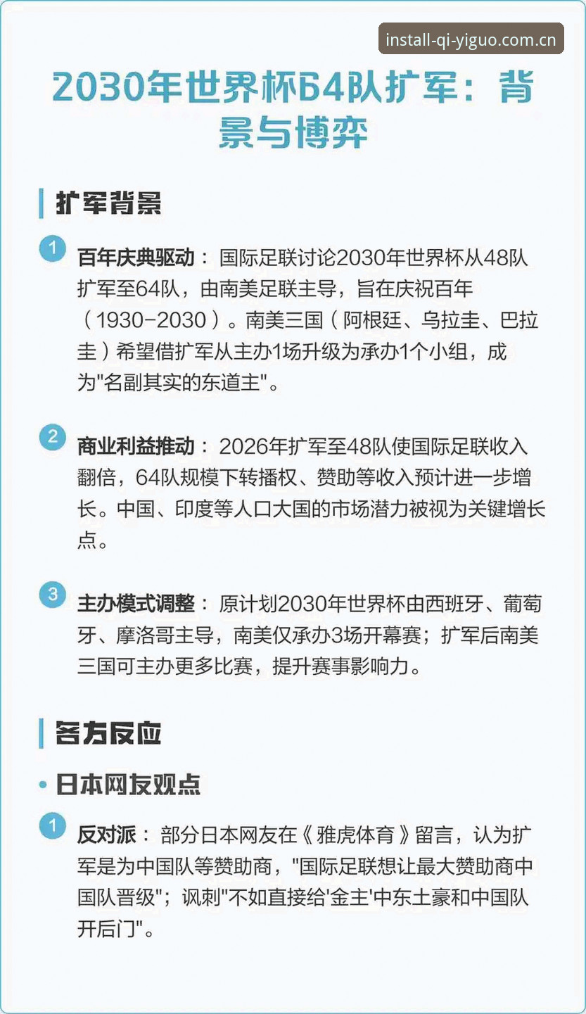 奇异果体育最新资讯教程 2030年世界杯扩军66队完整指南:中国男足重返舞台的最佳时机?奇异果体育平台深度解析